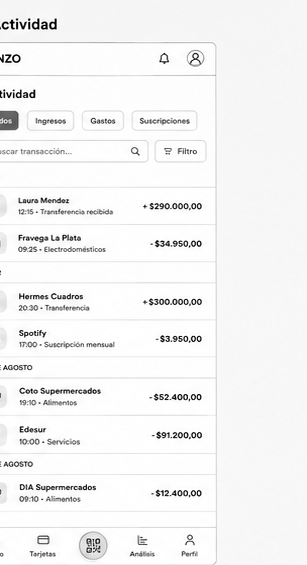 Wireframe 5 — Actividad