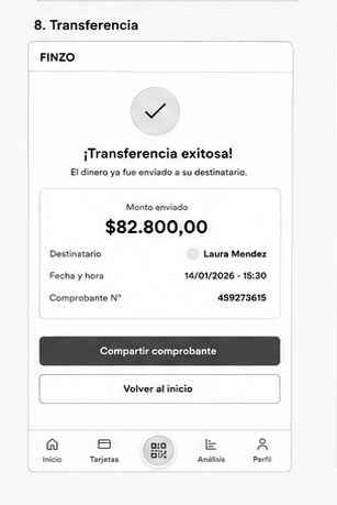 Wireframe 8 — Transferencia exitosa